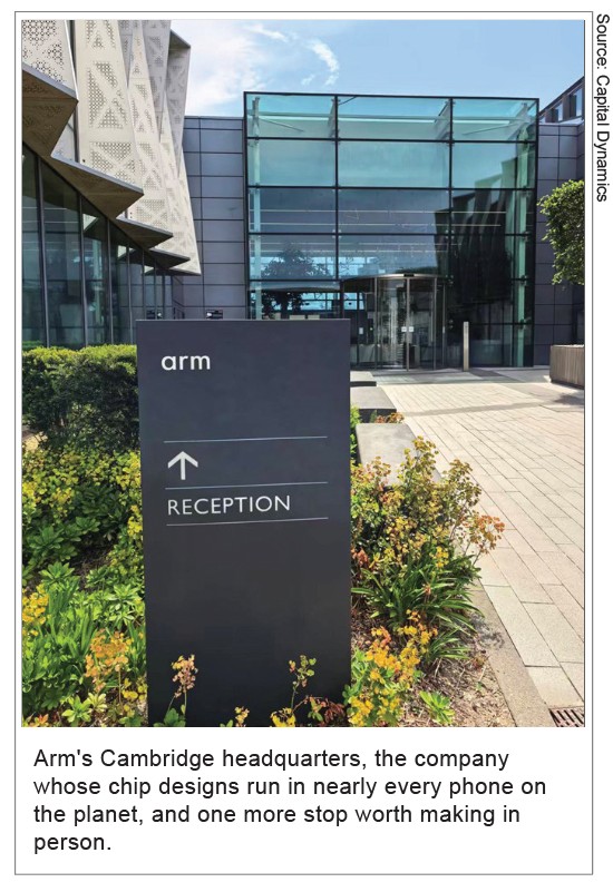 Arm's Cambridge headquarters, the company whose chip designs run in nearly every phone on the planet, and one more stop worth making in person.